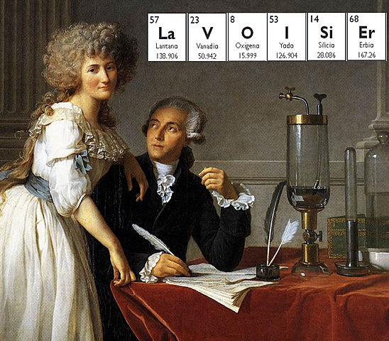 Propiedades de los gases.