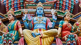 Timeline: Hinduism Timeline