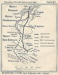 Brusilov Offensive
