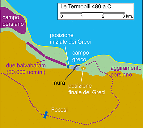 Battaglia delle Termopili