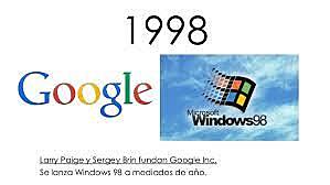 Es lanzado al mercado el sistema de windows 98