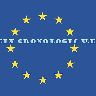 Timeline: Eix Cronològic U.E