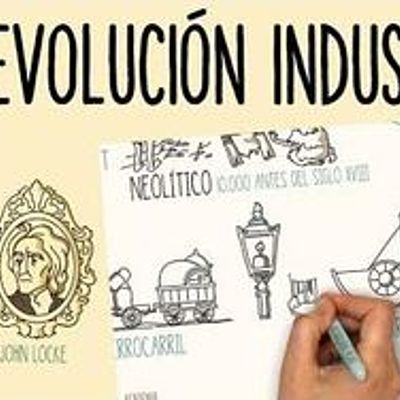 Timeline: Revolución: Industrial, Francesa y Rusa 1886124