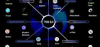 La Web 3.0