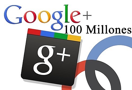 Evolución de la Web (Inicios de Google)