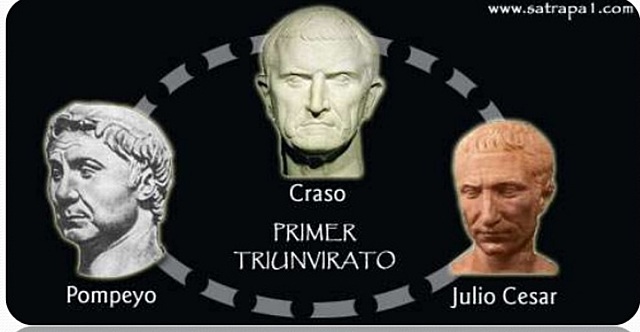 Primer triunvirato de Pompeyo, Craso y César
