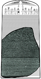 Napoleon’s Army Discovers The Rosetta Stone