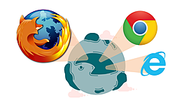 Timeline: algunos navegadores del mundo