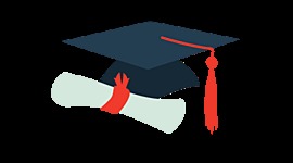 Timeline: El docente y su identidad profesional