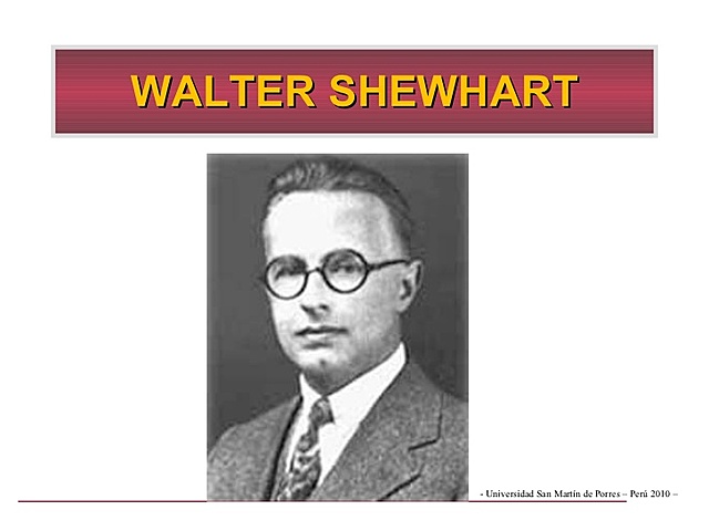 WALTER SHEWHART