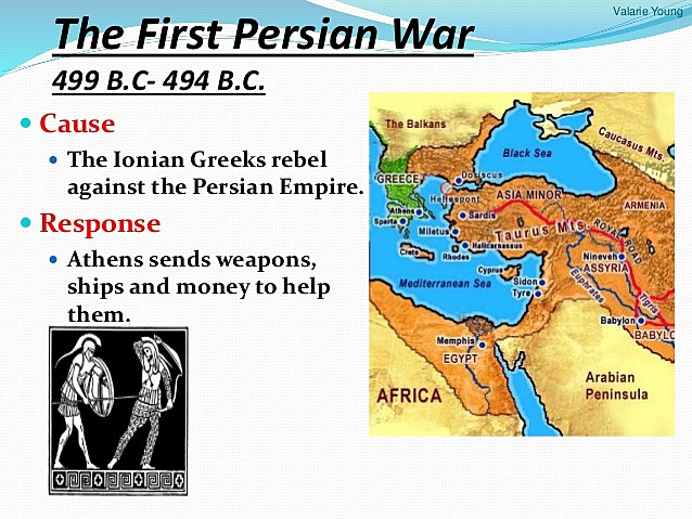 First Persian War