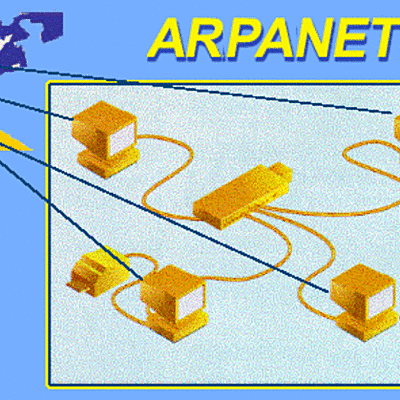 Timeline: WORD WIDE WEB
