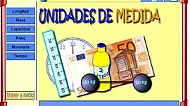 Timeline: HISTORIA DE LAS UNIDADES DE MEDIDA