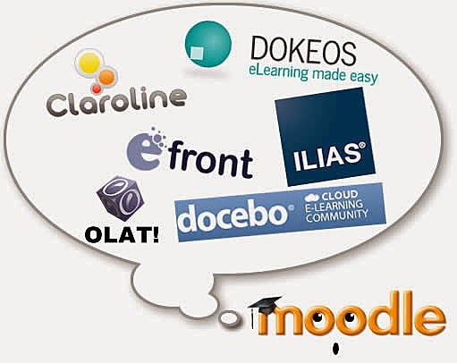 MOODLE