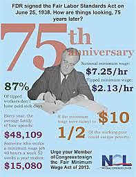 Fair Labor Standards Act (FLSA)-Reform (SND)