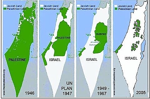 Conflicte araboisraelià.