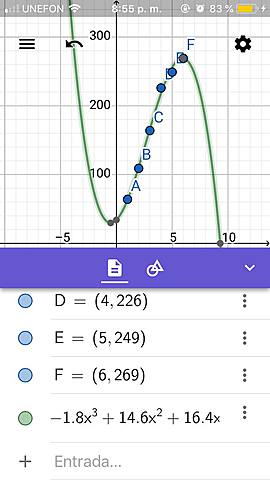 Me da clases el profe Raymundo