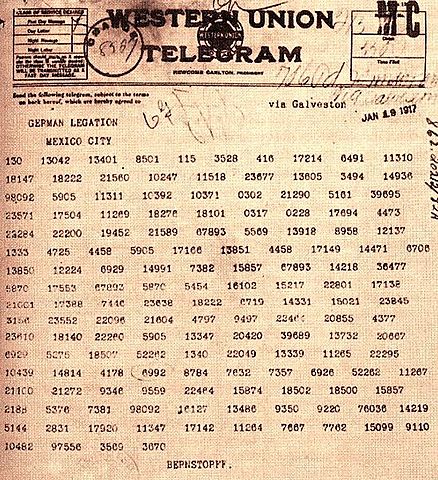 Zimmerman Telegram