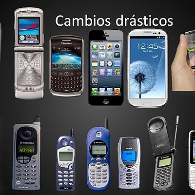 Timeline: avances de las TIC