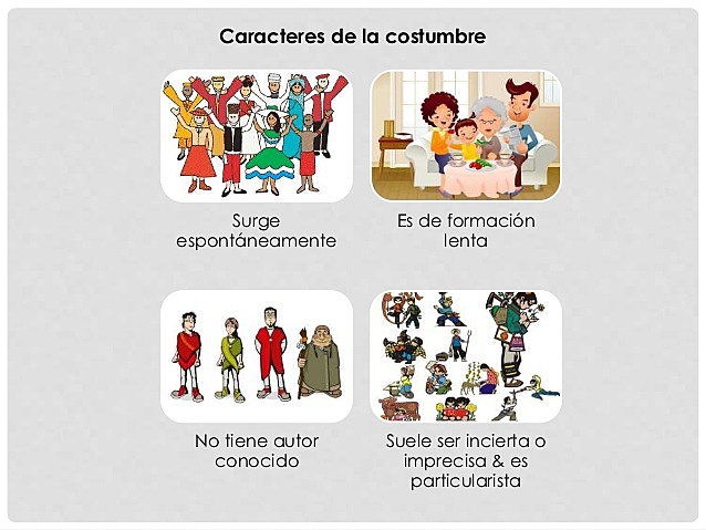 Derecho consuetudinario