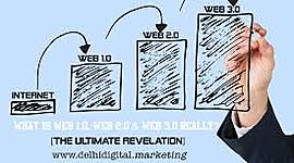 Timeline: Evolución de la WEB