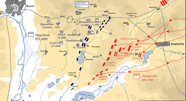 Battle of Austerlitz