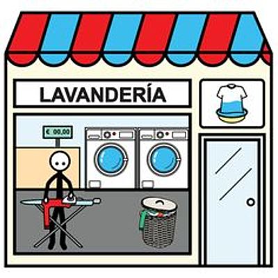 Timeline: Operaciones de LCN6