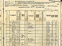 That's a Lotta People