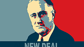 Timeline: New Deal Policies