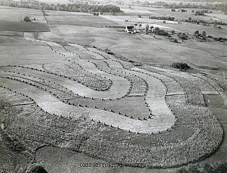 Soil Conservation Act