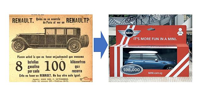 Nacimiento de Combustibles para Automóviles