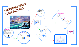 Origen del Estado y el Derecho corriente materialista