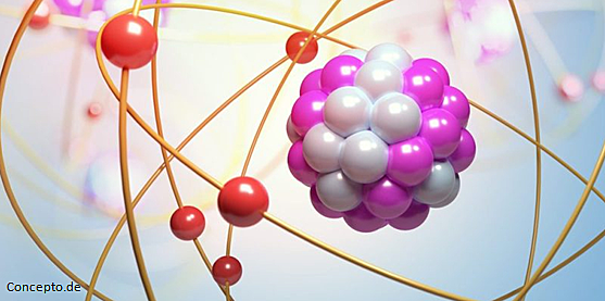 Descubrimiento del Electrón