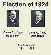 election elected coolidge