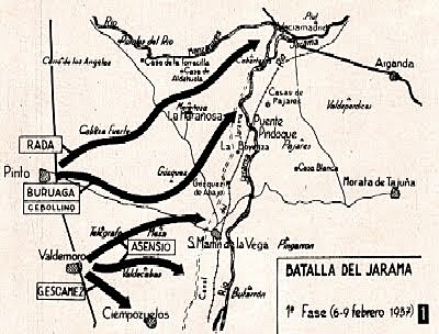 Batalla del Jarama