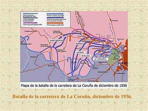 La batalla de la carretera de Coruña
