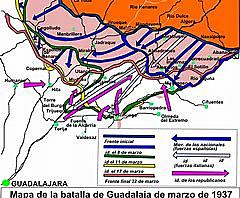 La batalla de Gudalajara