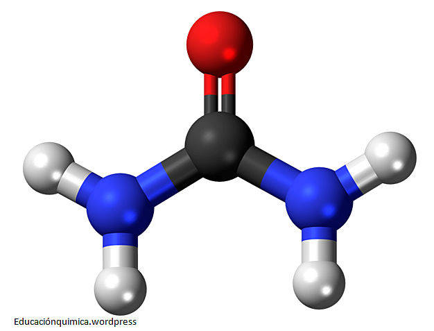 Síntesis de la urea