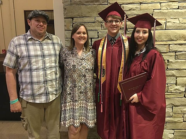 Adolescence: Cognitive Development