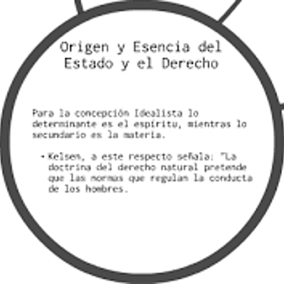 Timeline: origen y esencia del estado y el derecho