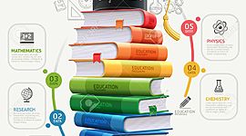 Timeline: Mi trayectoria educativa