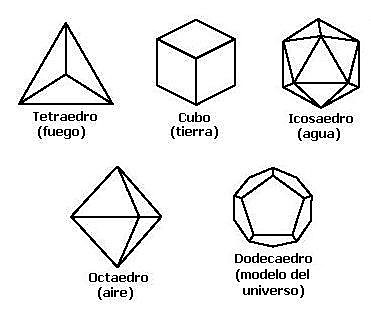 Matemática descriptiva