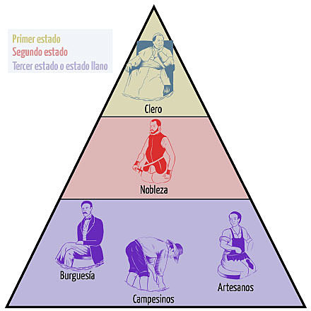 CONTINUABA ANTIGUO REGIMEN