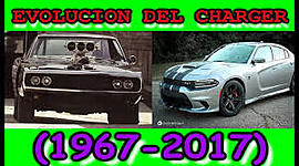 Timeline: DODGE CHARGER 1964-2018