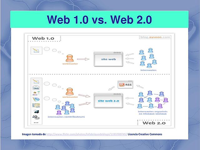 Fernando Santamarina