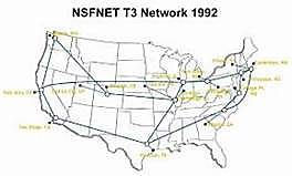NSFNET