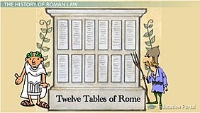 The law of 12 tables