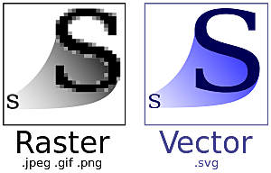 Lenguaje SVG