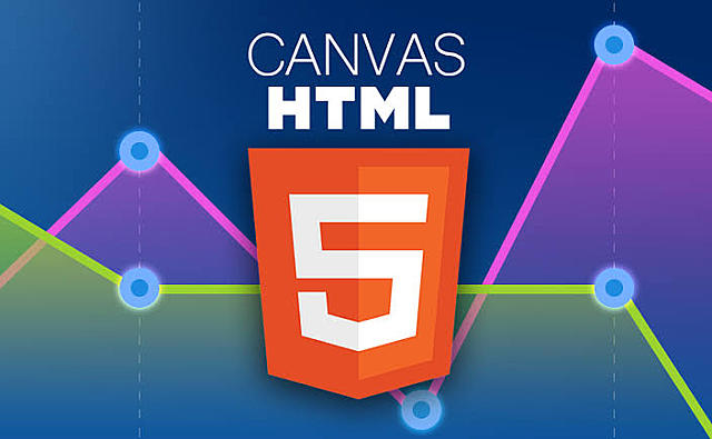 Lenguaje Canvas