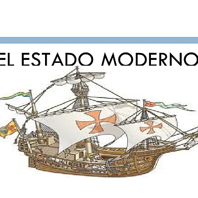 Timeline: Estado Moderno